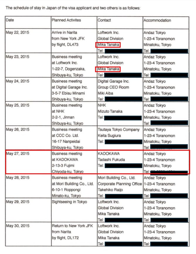 ゴードン警部★Inspector Gordon tweet media