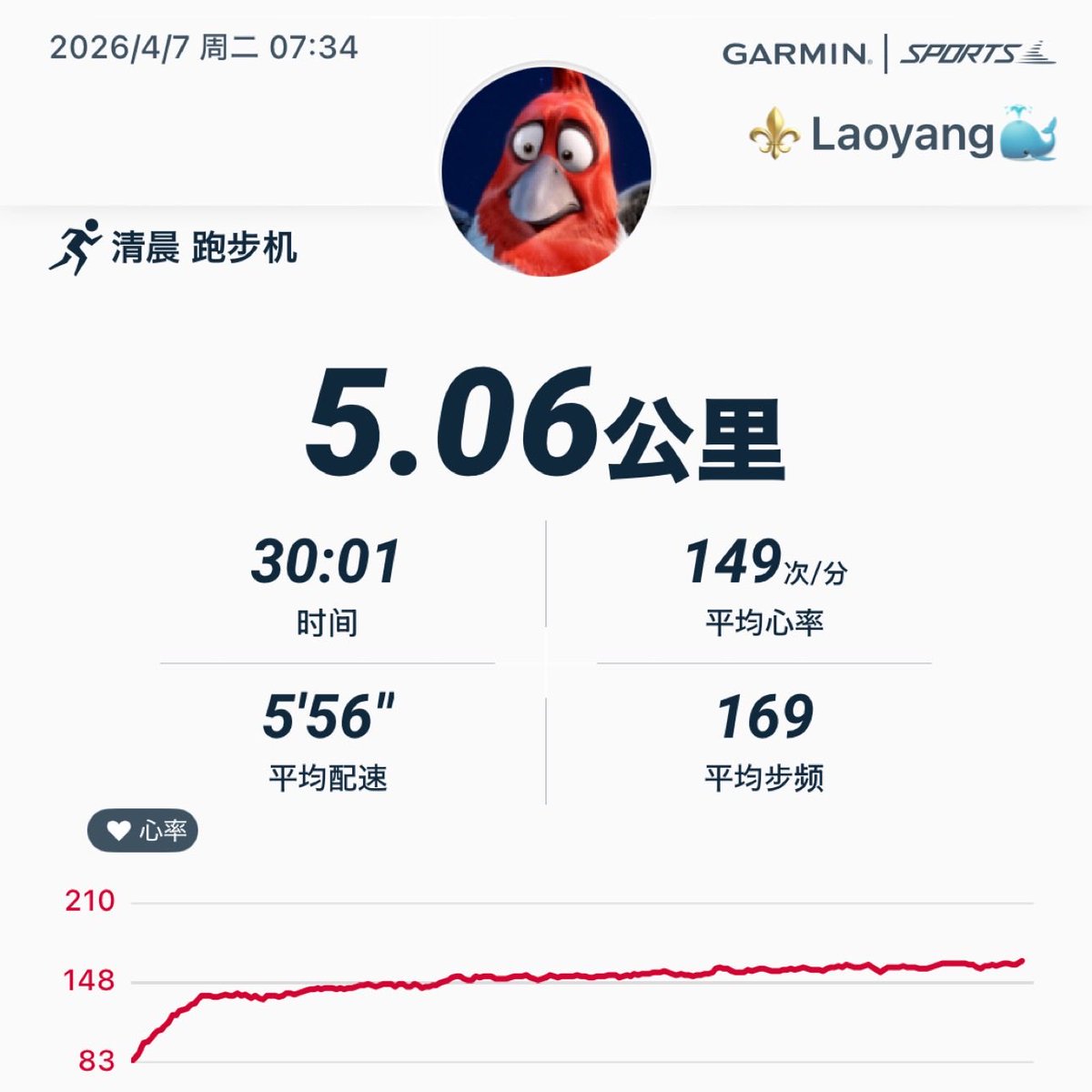 十五的月亮🌕 tweet media