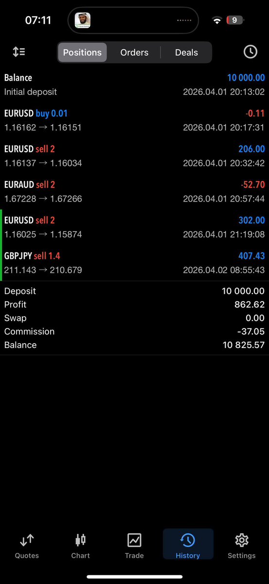 Olalere Olamide 🇳🇬 tweet media