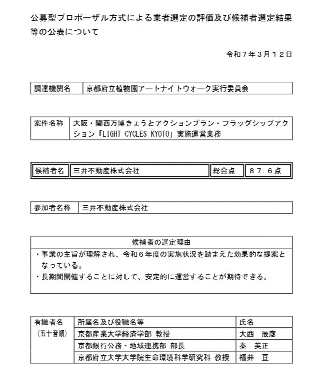 greenmoheji's tweet photo. 住林さんは、シマモミの下に百周年記念植樹してくださってます。資料館跡地にもモデルハウスあるし。釈迦説法だけど、バラ園の芝生にテーブル置きまくるとか、園内の植物植生に影響あることは絶対しないでほしいですね。

↓これはライトサイクル京都に87.6点も付けた有識者。今回と2名重なる。 https://t.co/MV4fetwpvm