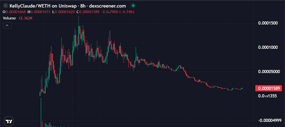 Base Post Plus tweet media