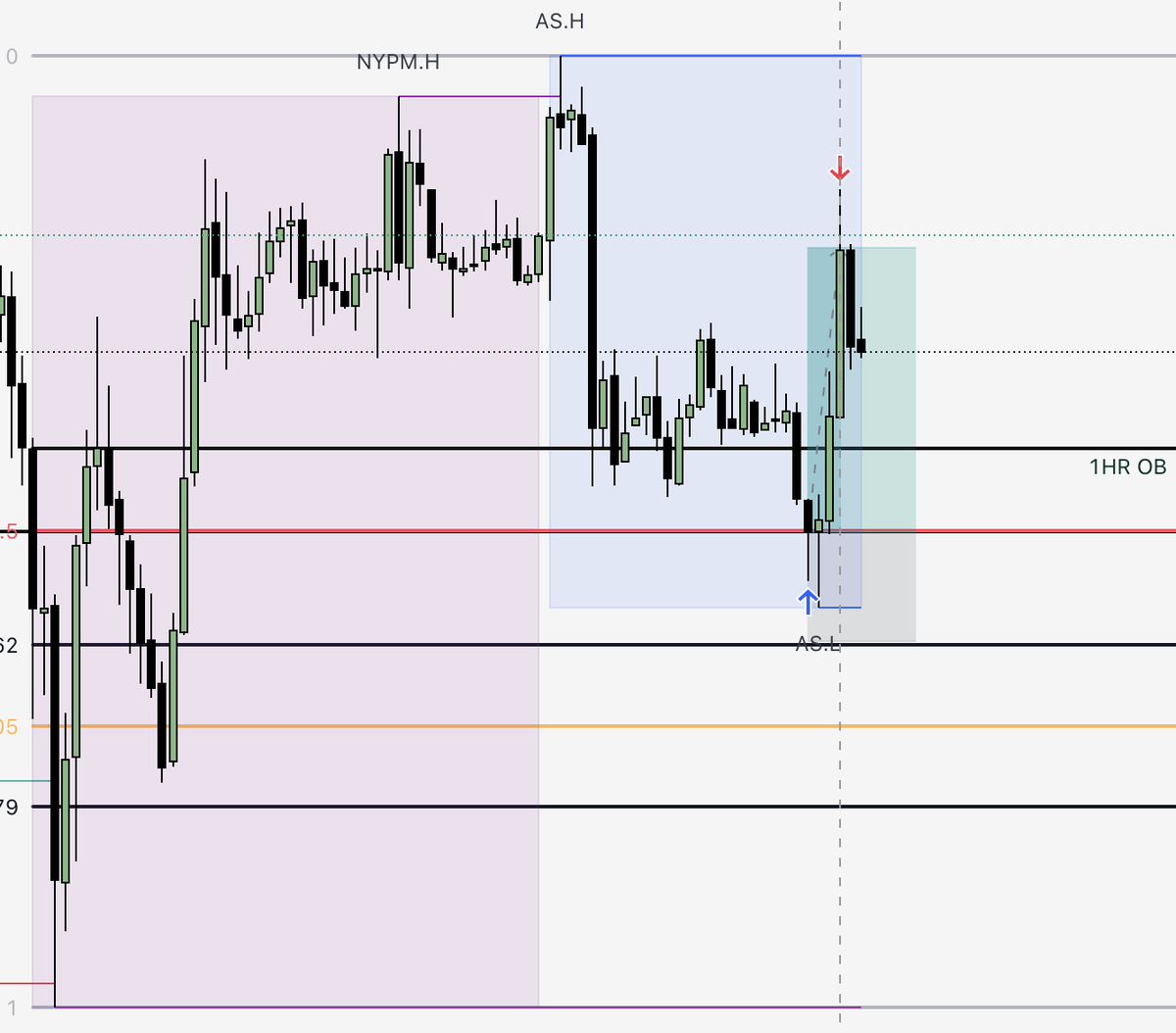 RC FUTURES tweet media