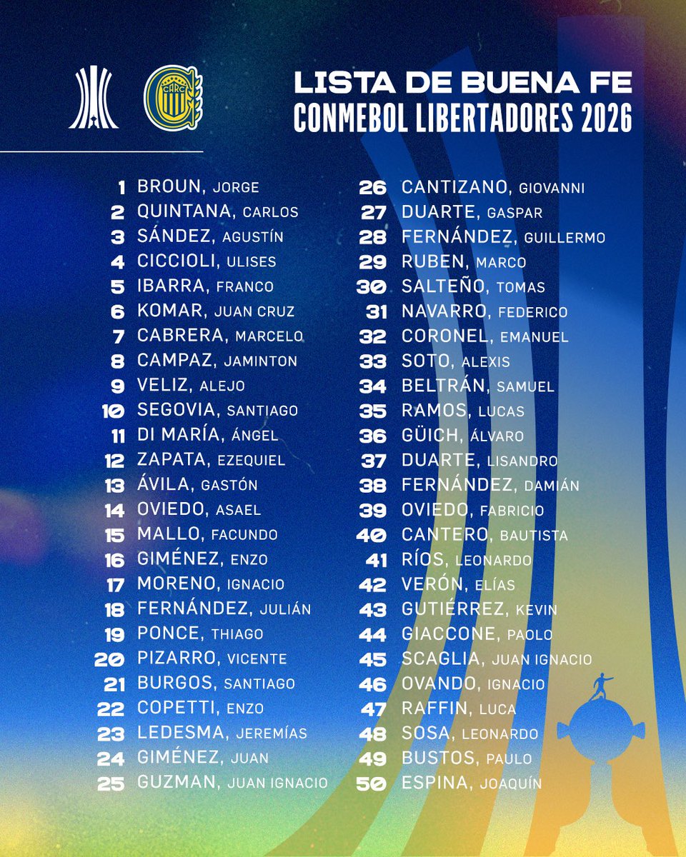 Rosario Central tweet media