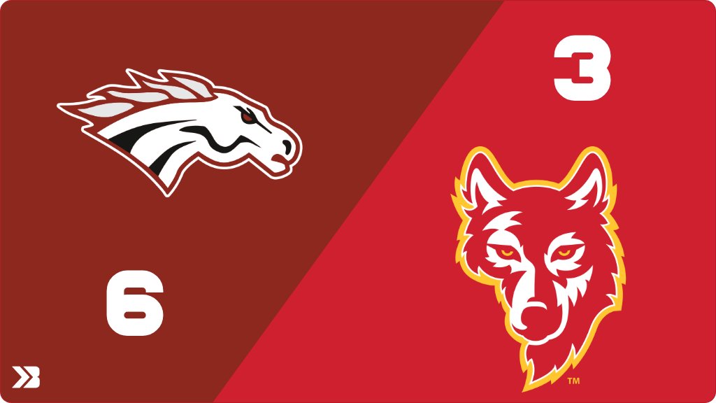 MHS Student Activities tweet media