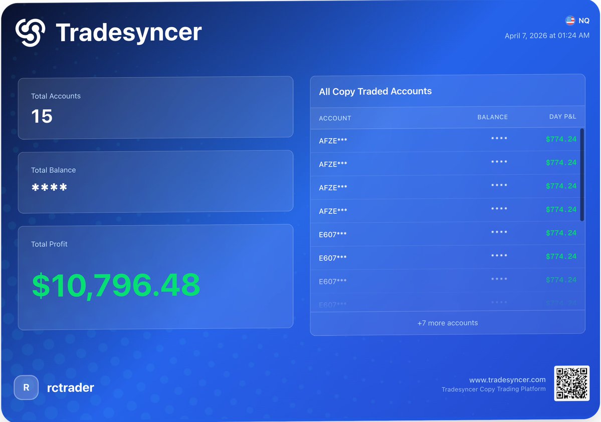 RC FUTURES tweet media