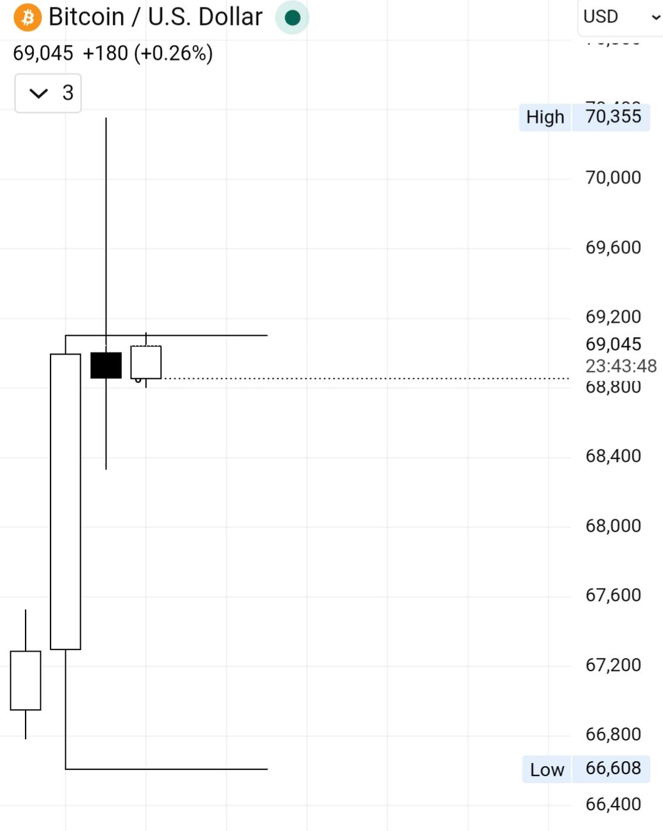 BIG GAMIER tweet media