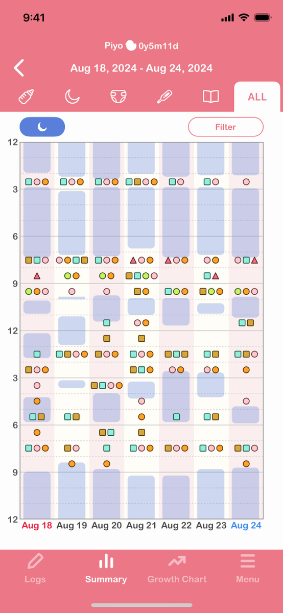 サカキばら tweet media