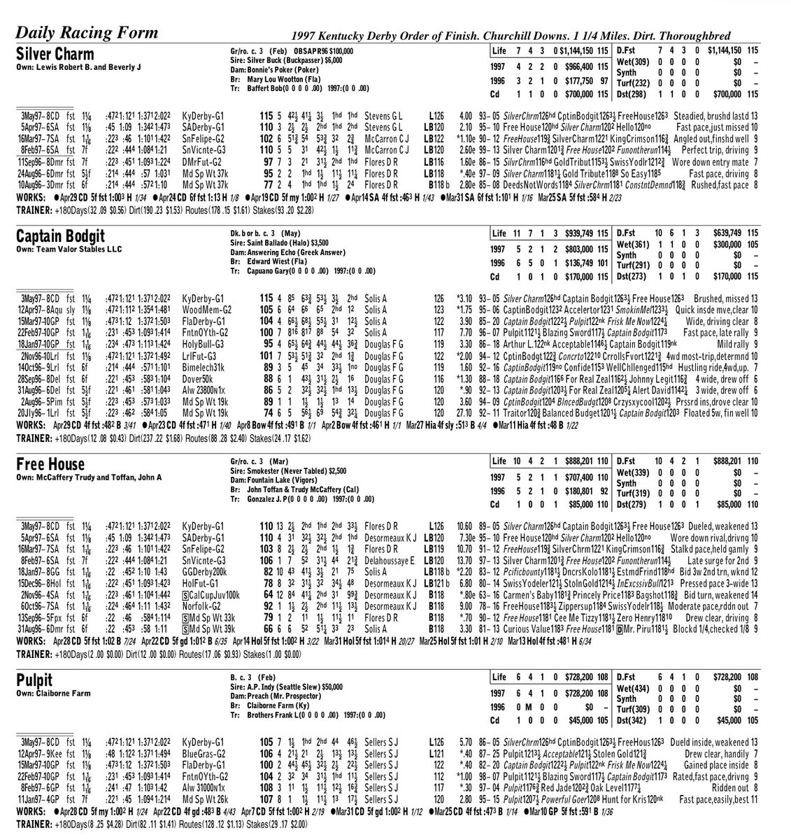 Carlos Gómez Arango.🐎 tweet media