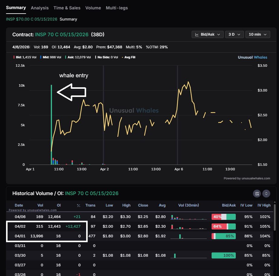 Anthony Sandford tweet media