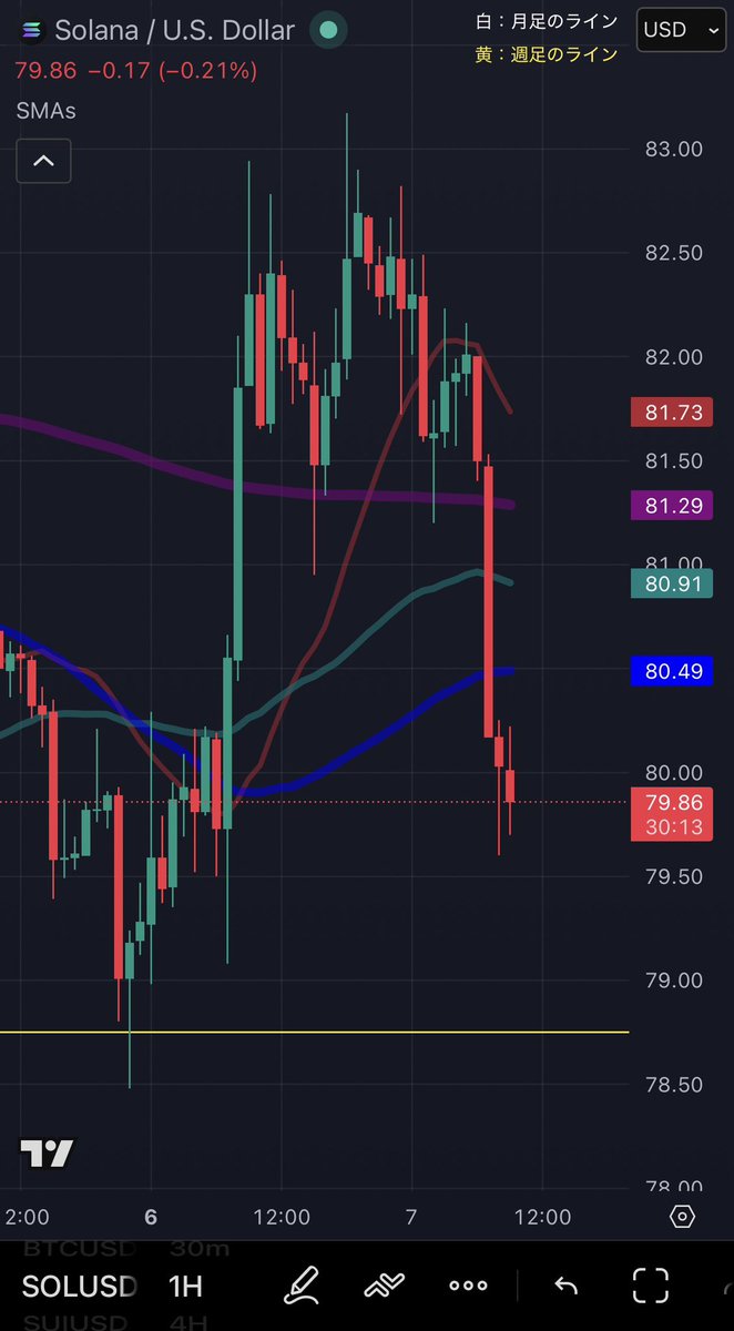 うし quarius.sui - いろいろとまったり勉強中 ZIRCON Bto3 tweet media