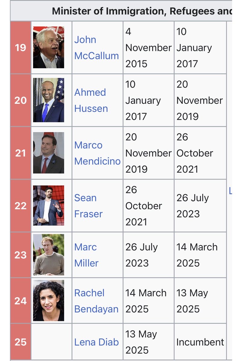 Will not go quietly. tweet media