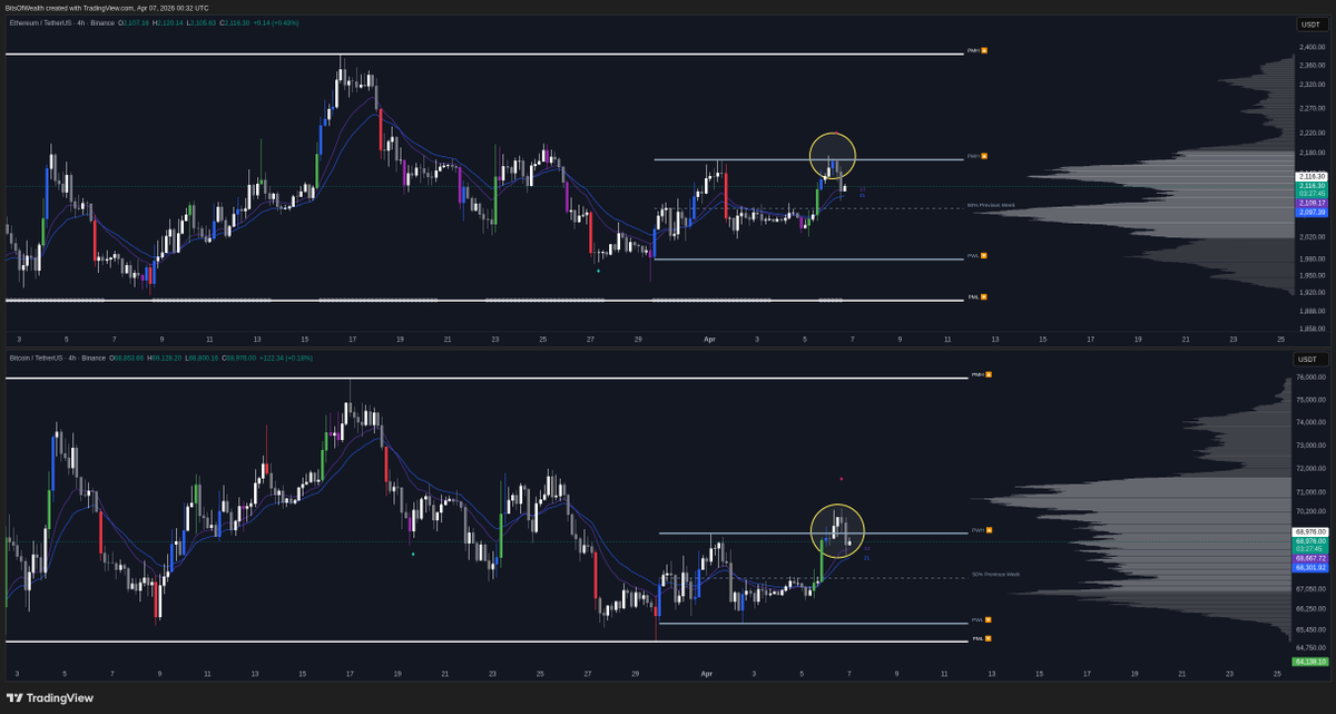 bitsofwealth tweet picture