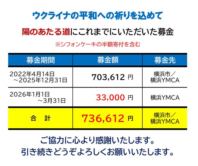 自家焙煎珈琲店　陽のあたる道 tweet media