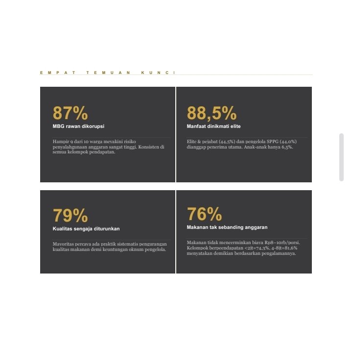 Arif Novianto tweet media