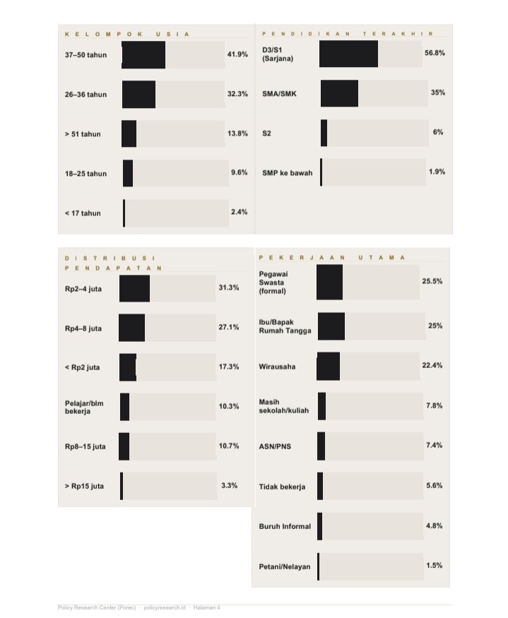 Arif Novianto tweet media