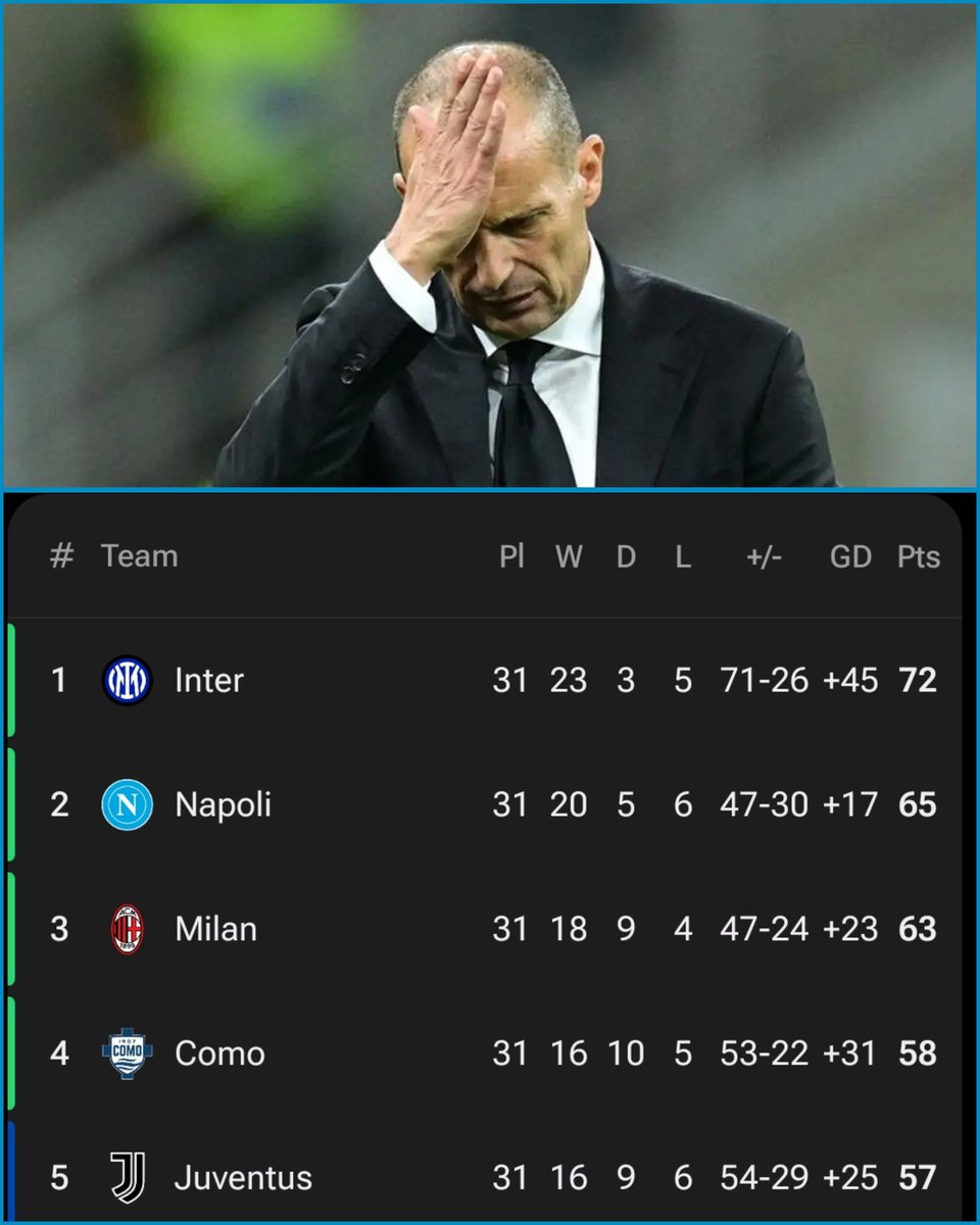 Siaran Bola Live tweet media