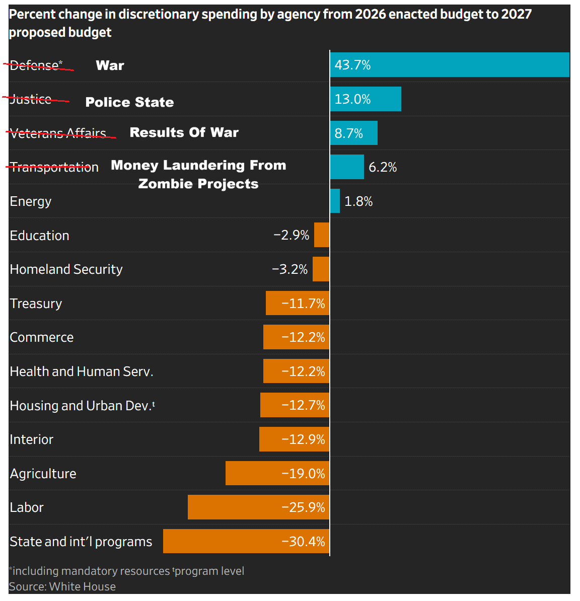 The Maverick of Wall Street tweet media