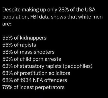 The Truth tweet media