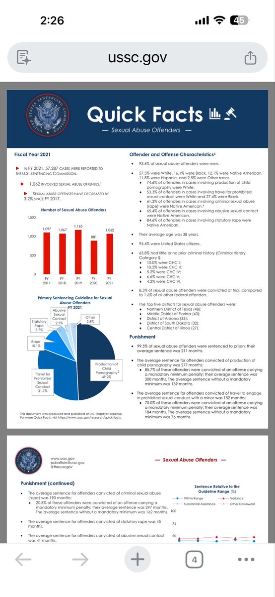 The Truth tweet media