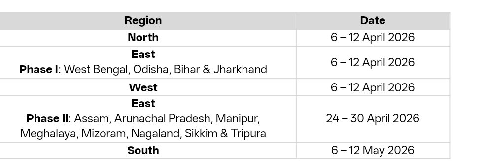 Vivek Panwar (Tech Dekhoji ❤️ Media) tweet media