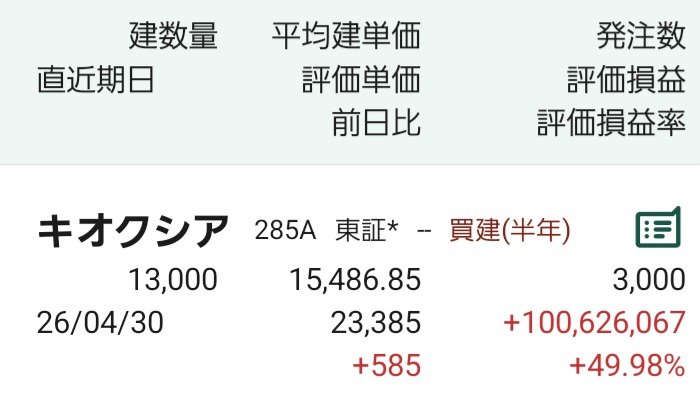 うず潮 tweet media