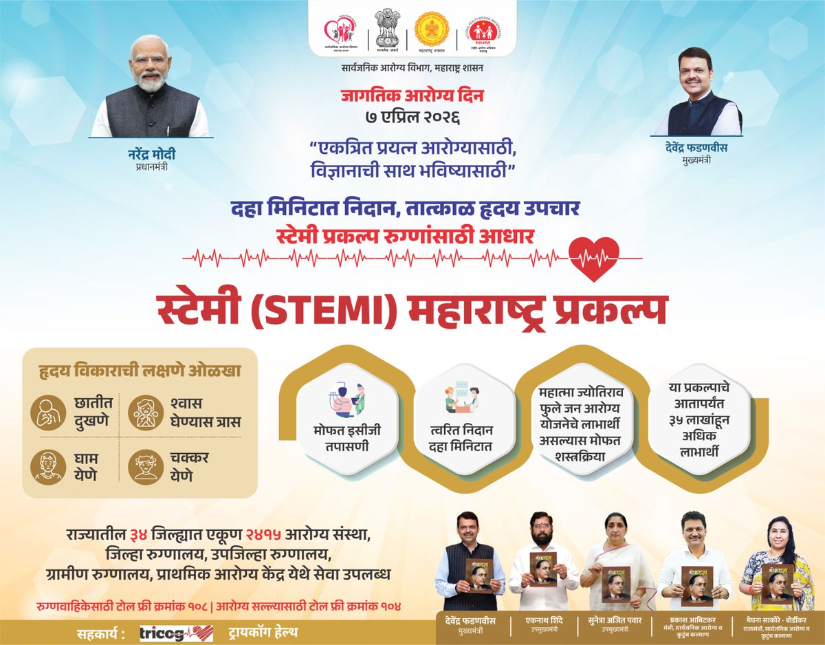 PHD Maha Health IEC Official tweet media