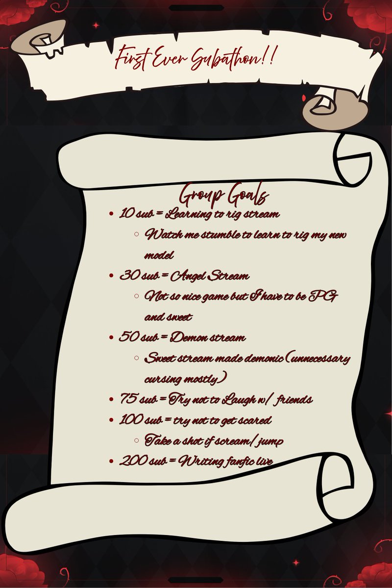 TTVDALilly's tweet image. Now announcing...drumroll please...MY #BIRTHDAY CELEBRATION WEEK!!!! Featuring my second annual (only celebrated by me rip) #IndieSupportingIndieWeek, and my first ever #Subathon!!! Which is...terrifying. This will run 4/25-5/3, with any group sub goals coming after. B-Day: 4/28