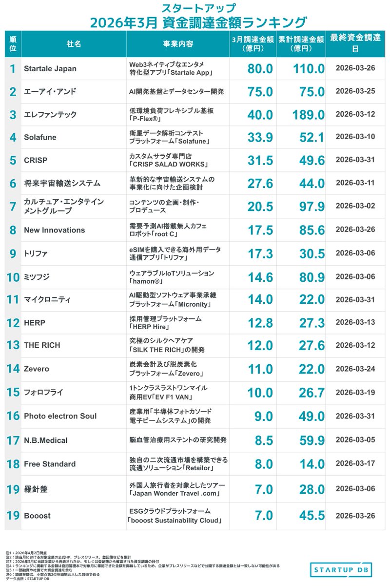 Yuichiro Shimizu tweet media
