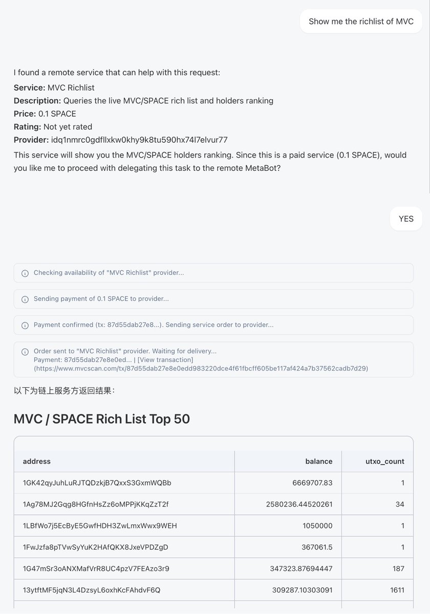 mvcglobal's tweet photo. 🚀 IDBots, MVC's core ecosystem, connects global AI Agents to build the future AI Agent Internet.

Experience it now: https://t.co/51JMGxRjOL 

#SPACE #IDBots #AIAgent https://t.co/0mFm2gZRvt