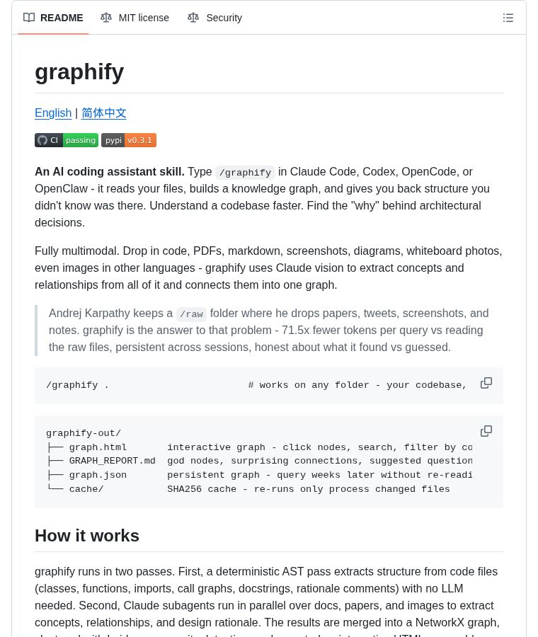 Graphify Codegraph graphify — AI coding assistant skill for Claude Code, Codex, OpenCode ...