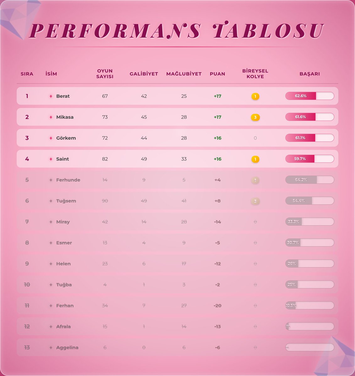 Diva's Media tweet media