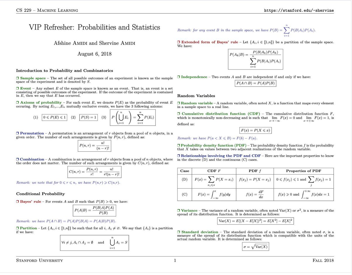 gp_pulipaka's tweet image. Cheatsheets! #Stanford! #BigData #Analytics #DataScience #AI #MachineLearning #IoT #IIoT #PyTorch #Python #RStats #TensorFlow #Java #JavaScript #ReactJS #GoLang #CloudComputing #Serverless #DataScientist #Linux #Programming #Coding #100DaysofCode   
geni.us/Stanford-VIP-C…