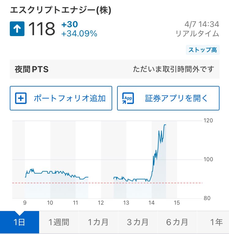 ⚜️まさしゃん🦅投資家貧乏っちゃま🥹 tweet media