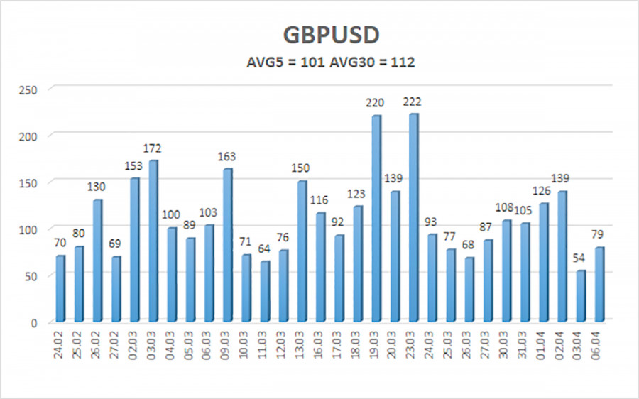 Forex Analytics / Аналитика Forex tweet media