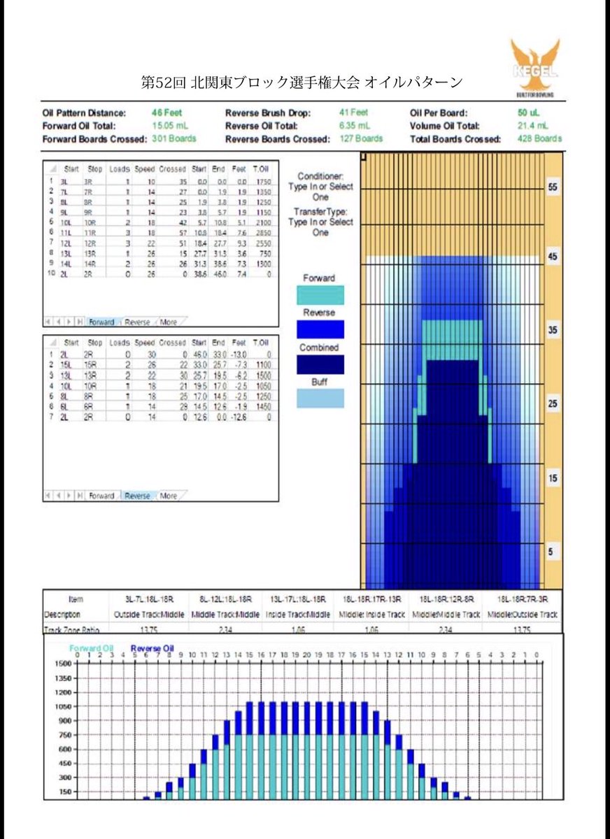 鬼サス@Team鬼👺 tweet media