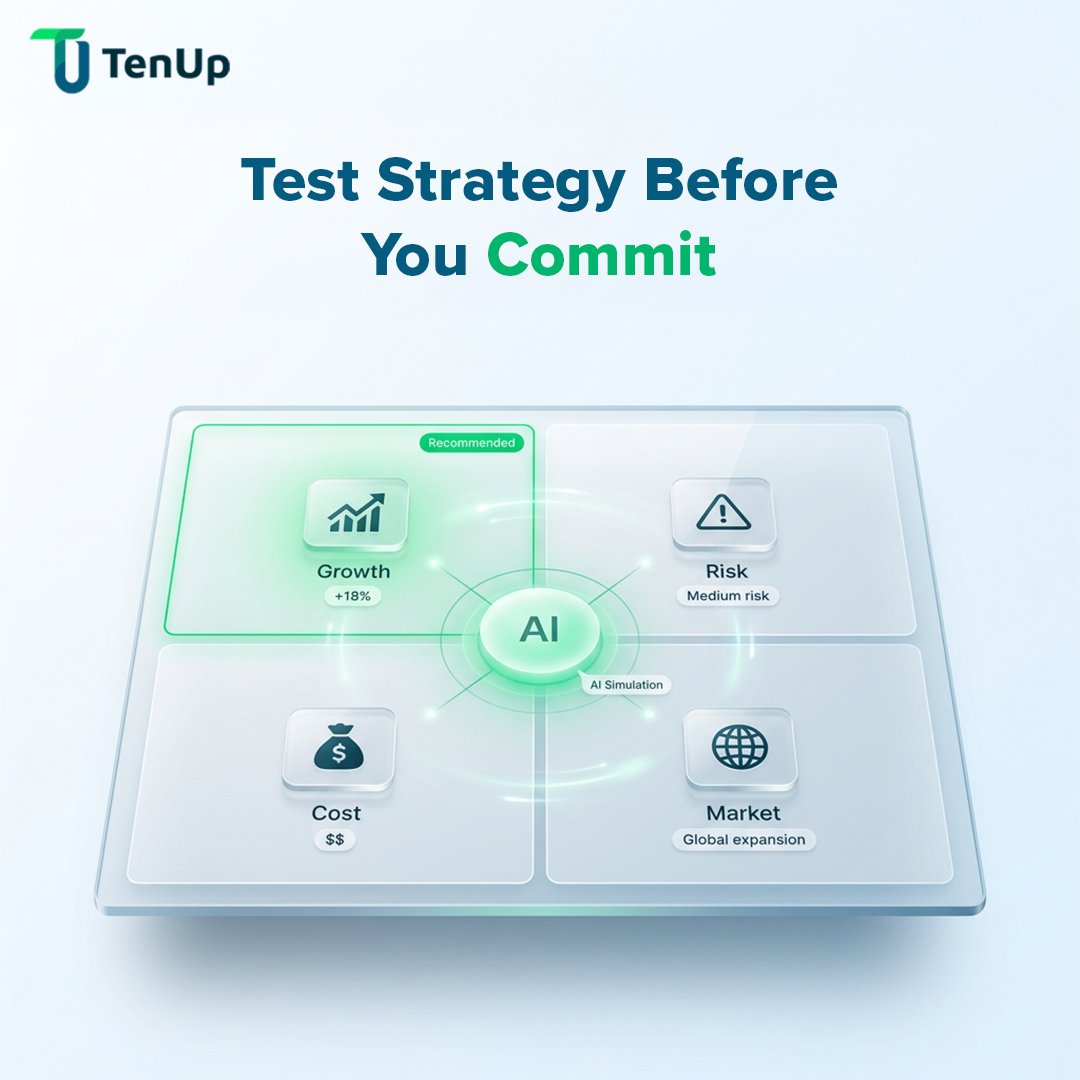 Tenup Software Services tweet media