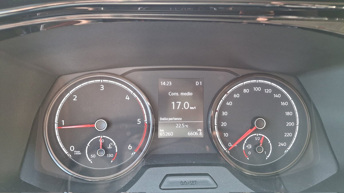 Giancarlo Sperandio tweet media