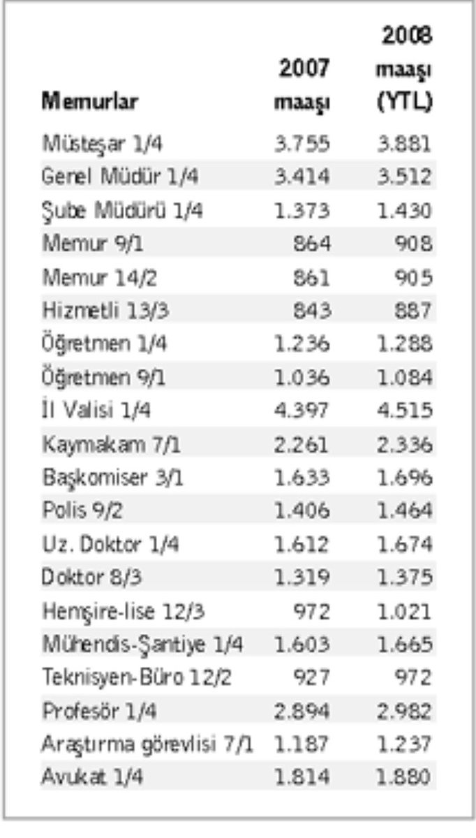 TaTaR RaMaZaN 99 tweet media