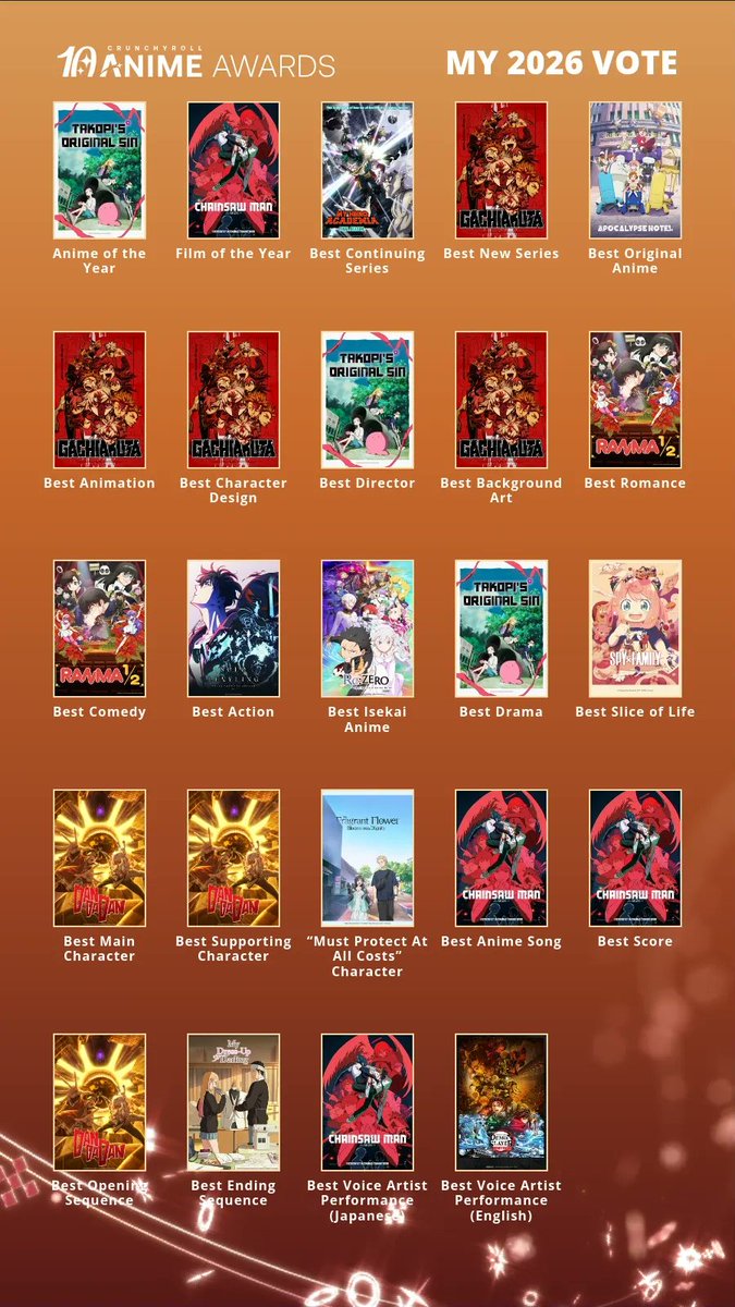 Koustav Pramanik tweet media