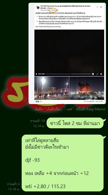 เทรดเดอร์ท่านหนึ่ง tweet media