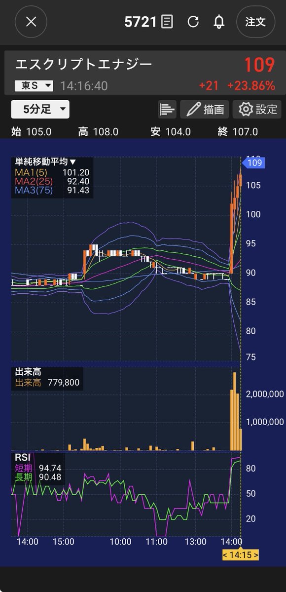 (株)ぼうや tweet media