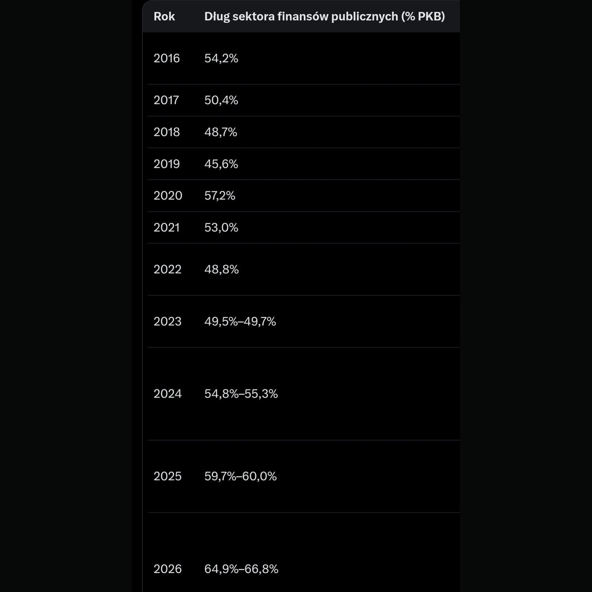 Pogotowie Psychiatryczne tweet media