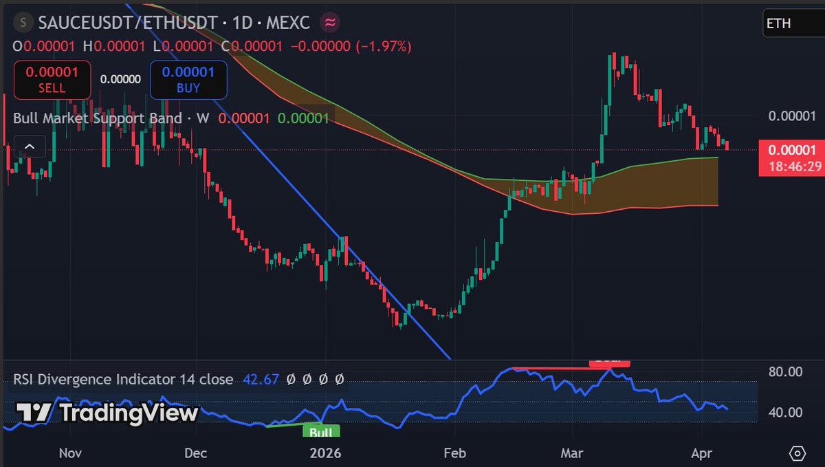 TheCryptoGypsy tweet media