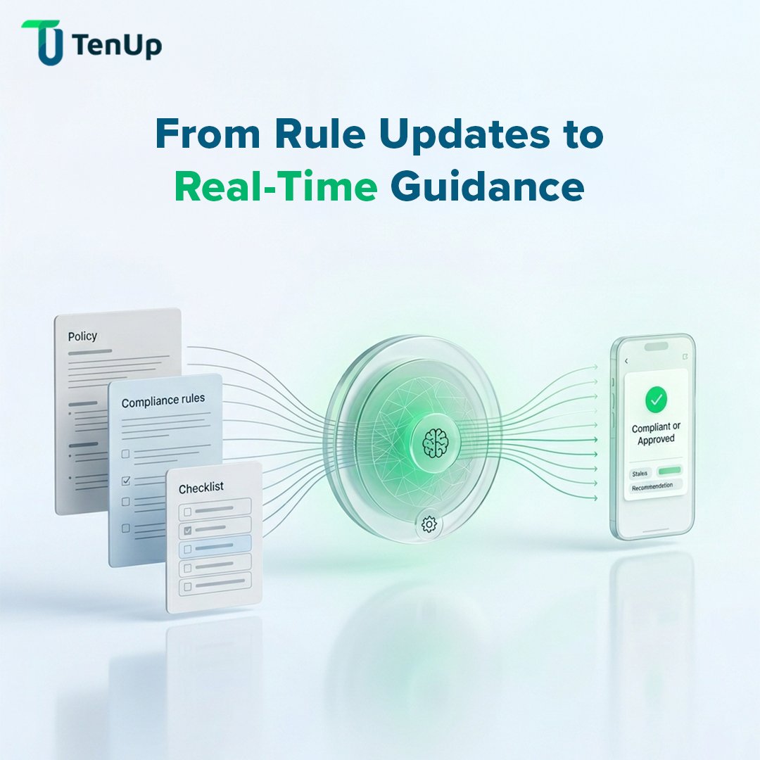 Tenup Software Services tweet media