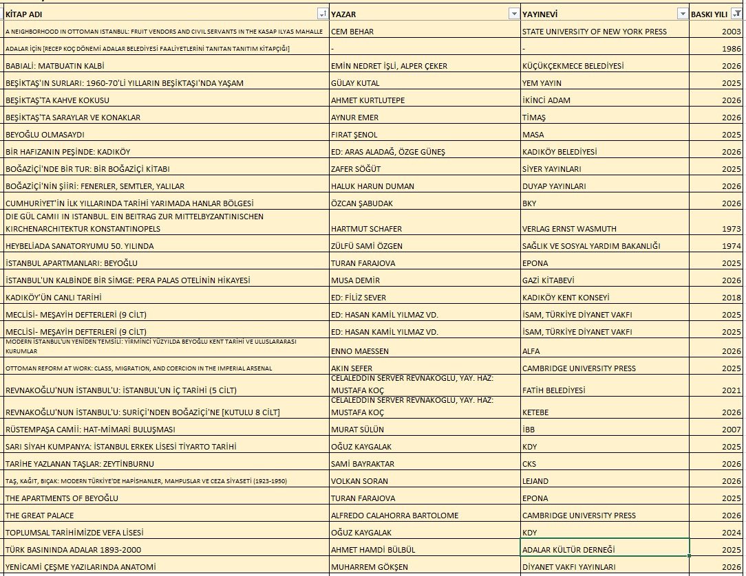 Mehmet Berksan tweet media