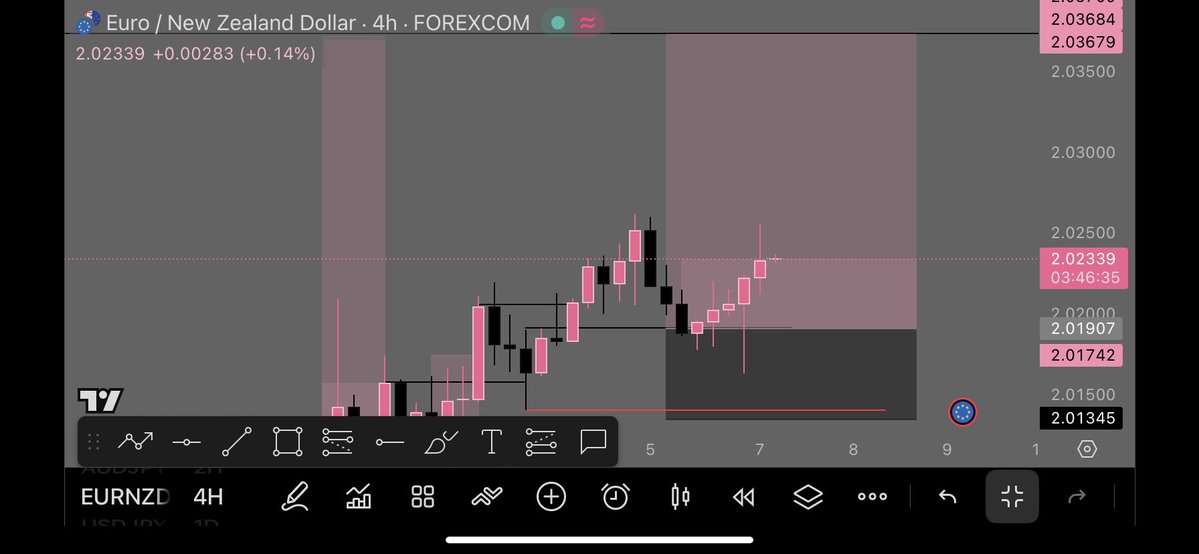 isabel💞🏀📊 tweet media
