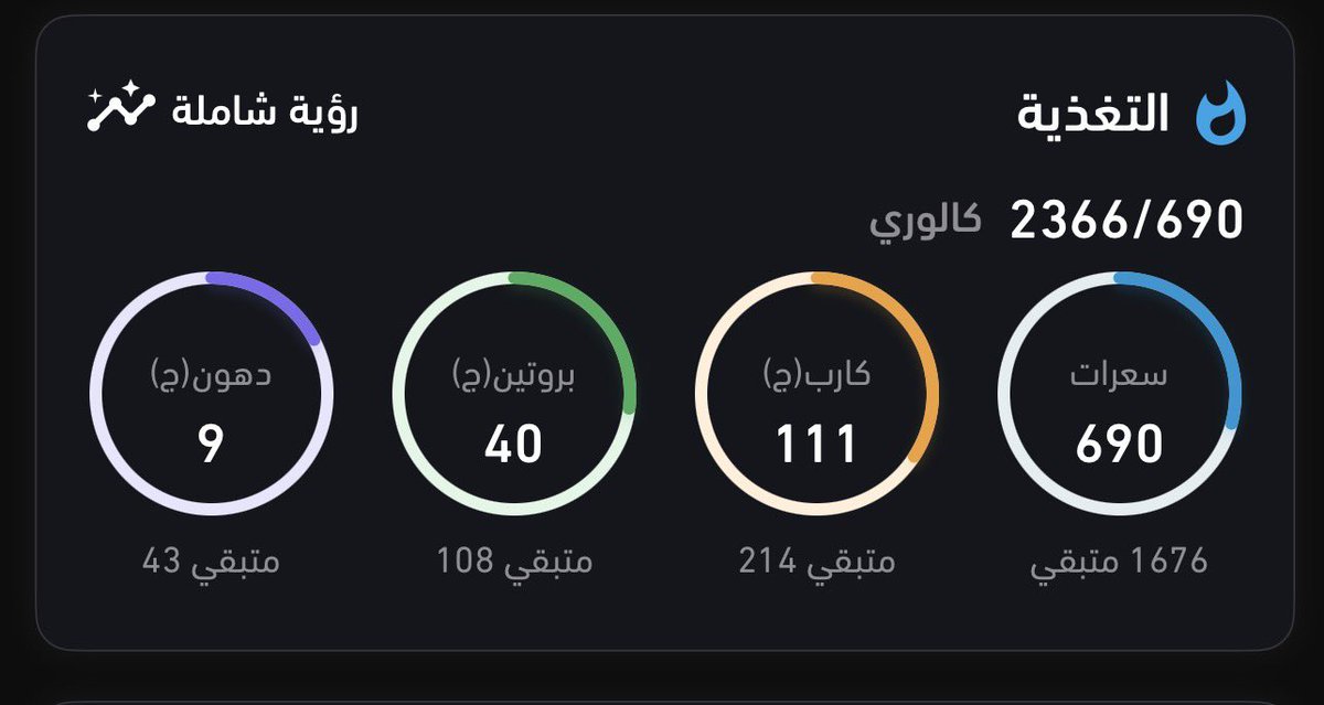 C.zahraa Alsharif tweet media