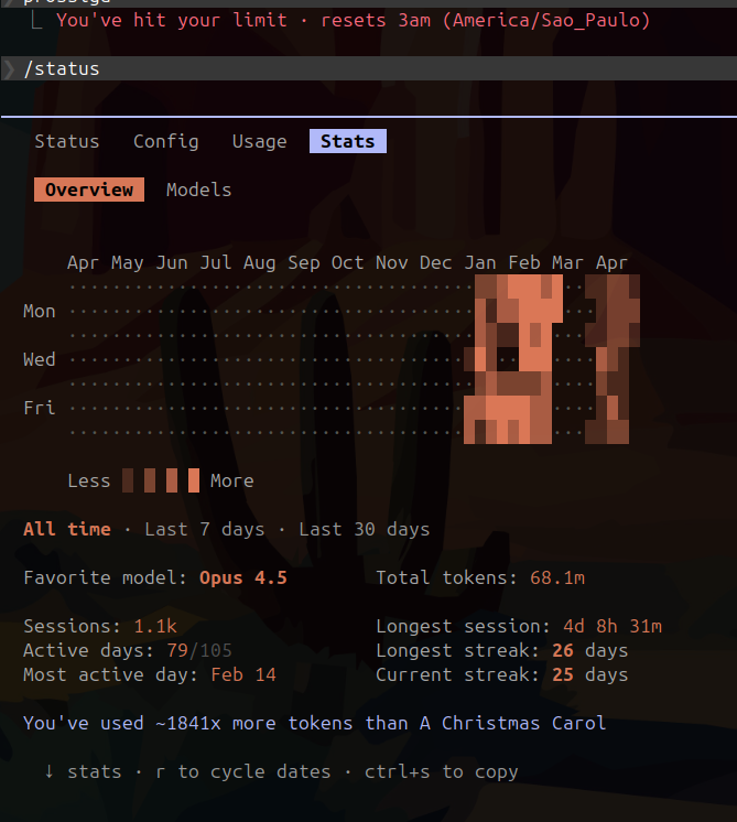Fabio Martinelli → zupy.com tweet media
