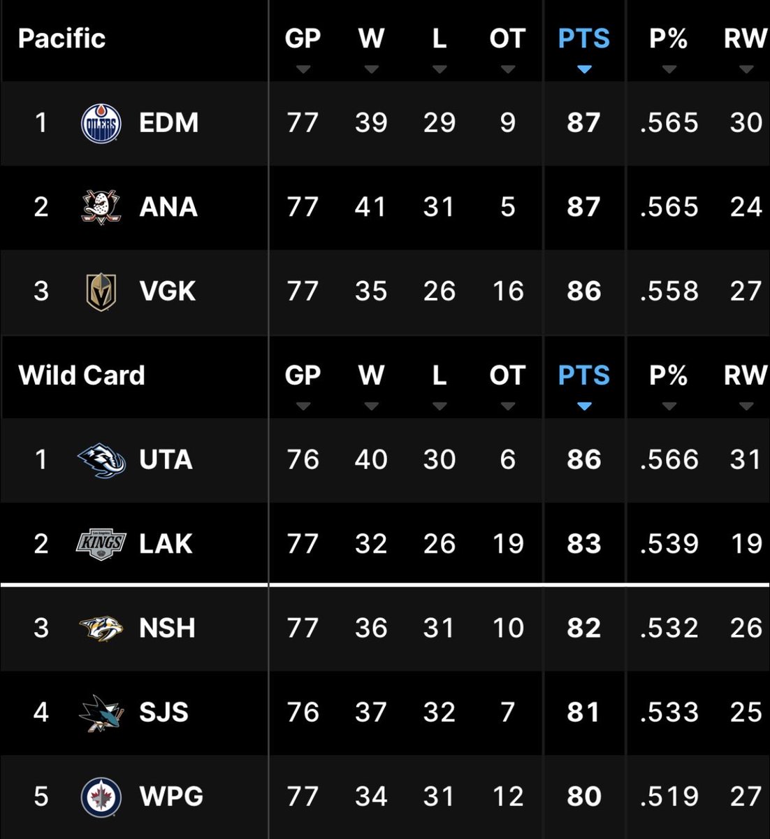 Russell Morgan tweet media