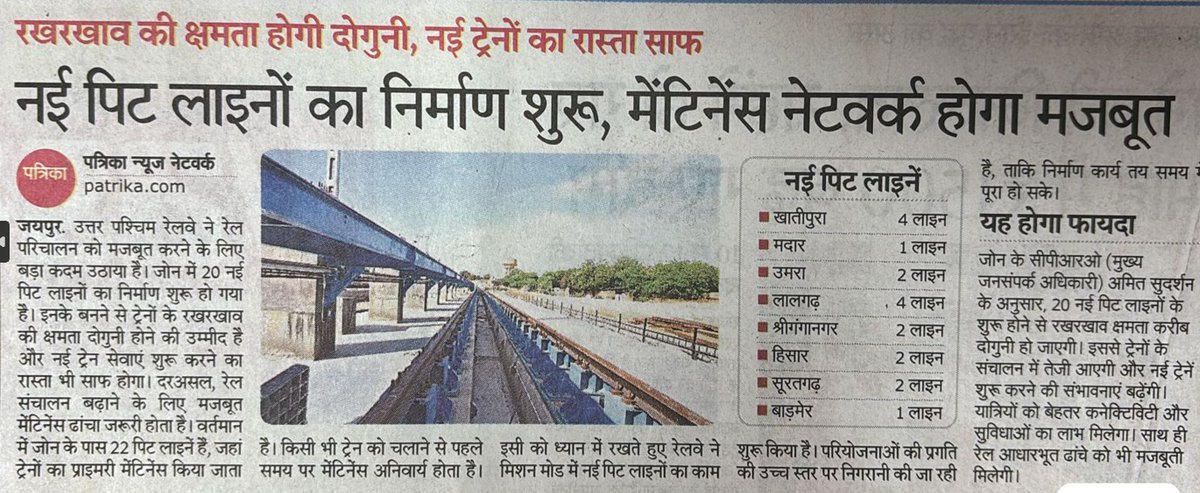 North Western Railway tweet media